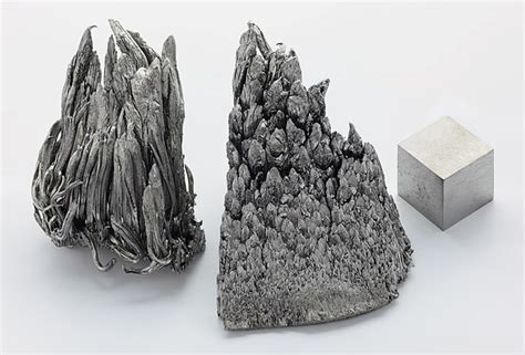 Facts About Yttrium .